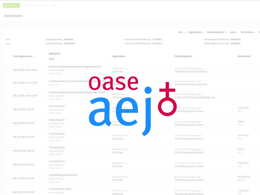 oaseAEJ