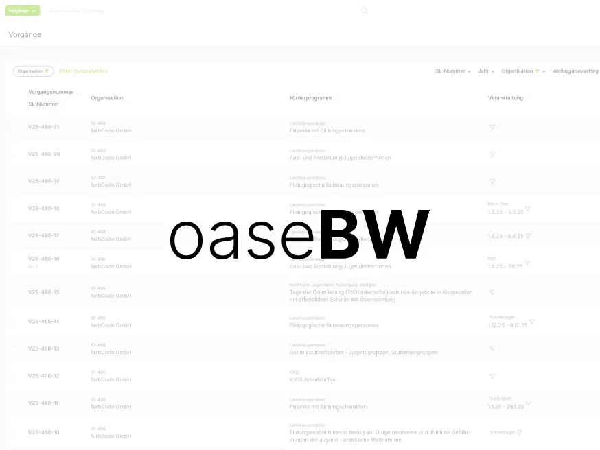 oaseBW